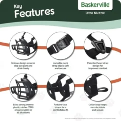 Baskerville Ultra Muzzle -ROYAL CANIN Sales I0037502 en 03