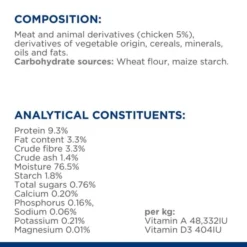 Hill's Prescription Diet W/d Diabetes Care Wet Cat Food With Chicken - 24x156g -ROYAL CANIN Sales I0041638 en 09