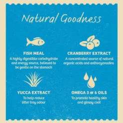 James Wellbeloved Complete Senior Dry Cat Food - Fish -ROYAL CANIN Sales I0042150 en 06