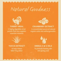 James Wellbeloved Complete Senior Dry Cat Food - Turkey 12 James Wellbeloved Complete Senior Dry Cat Food - Turkey -ROYAL CANIN Sales I0042151 en 06