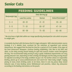 James Wellbeloved Complete Senior Dry Cat Food - Turkey