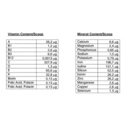 Proden PlaqueOff Powder For Dog & Cat -ROYAL CANIN Sales I0044635 en 01