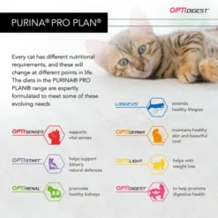 Purina Pro Plan Optirenal Original Adult Dry Cat Food - Chicken 17 Purina Pro Plan Optirenal Original Adult Dry Cat Food - Chicken -ROYAL CANIN Sales I0044933 en 10