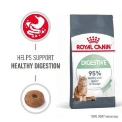 Royal Canin Digestive Care Adult Dry Cat Food -ROYAL CANIN Sales I0045364 en 03