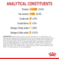 Royal Canin Hair & Skin Care 33 Adult Dry Cat Food -ROYAL CANIN Sales I0045368 en 09