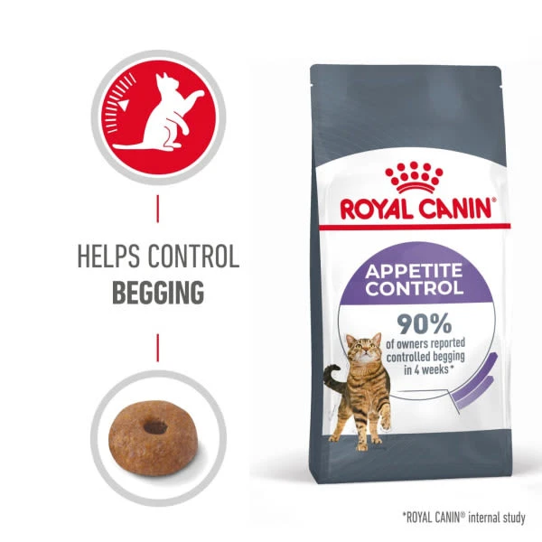 Royal Canin Appetite Control Sterilised Adult Dry Cat Food 11 Royal Canin Appetite Control Sterilised Adult Dry Cat Food - Image 11