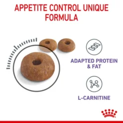 Royal Canin Appetite Control Sterilised Adult Dry Cat Food 20 Royal Canin Appetite Control Sterilised Adult Dry Cat Food -ROYAL CANIN Sales I0045387 en 04