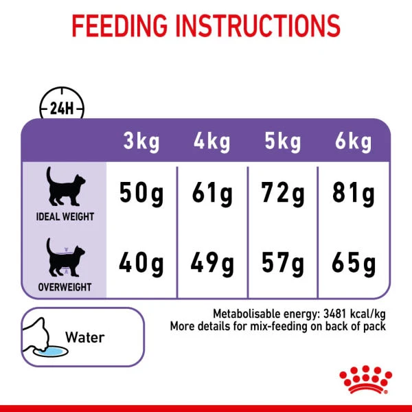 Royal Canin Appetite Control Sterilised Adult Dry Cat Food 3 Royal Canin Appetite Control Sterilised Adult Dry Cat Food - Image 3
