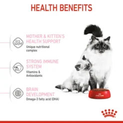 Royal Canin Mother & Babycat Adult/Kitten Dry Cat Food -ROYAL CANIN Sales I0045470 en 03