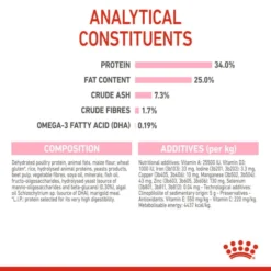 Royal Canin Mother & Babycat Adult/Kitten Dry Cat Food -ROYAL CANIN Sales I0045470 en 06