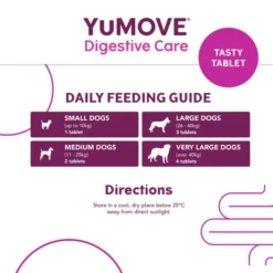 YuMOVE Digestive Care Dog Supplement Tablets -ROYAL CANIN Sales I0047777 en 13