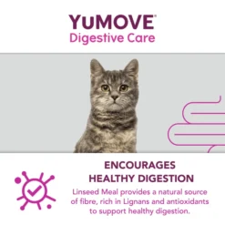 YuMOVE Digestive Care Plus Dog Supplement -ROYAL CANIN Sales I0047778 en 13