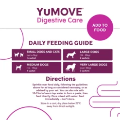 YuMOVE Digestive Care Plus Dog Supplement -ROYAL CANIN Sales I0047778 en 14