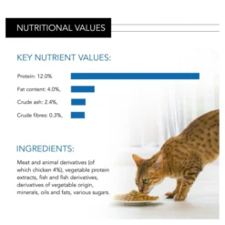 Purina Pro Plan NutriSavour Sterilised Adult Wet Cat Food - Chicken In Gravy -ROYAL CANIN Sales I9029280 en 07