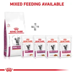 Royal Canin Renal Select Adult Dry Cat Food -ROYAL CANIN Sales I9086279 en 03