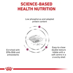Royal Canin Renal Select Adult Dry Cat Food -ROYAL CANIN Sales I9086279 en 07