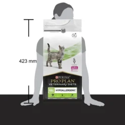 Purina Pro Plan Veterinary Diets HA St/Ox Hypoallergenic Dry Cat Food 35 Purina Pro Plan Veterinary Diets HA St/Ox Hypoallergenic Dry Cat Food -ROYAL CANIN Sales I9139293 en 07
