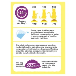 Go-Cat Adult Dry Cat Food - Chicken & Duck -ROYAL CANIN Sales I9161277 en 13