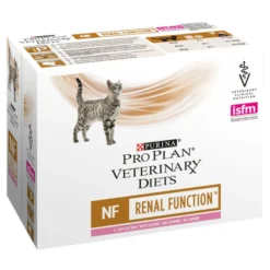 ROYAL CANIN Sales -ROYAL CANIN Sales I9215310 en 03