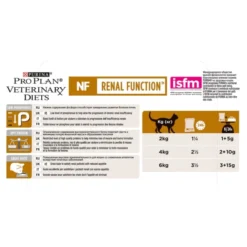 Purina Pro Plan Veterinary Diets Renal Function Wet Cat Food - Salmon -ROYAL CANIN Sales I9215310 en 06