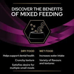 Purina Pro Plan Veterinary Diets UR Urinary Adult Wet Cat Food - Salmon -ROYAL CANIN Sales I9381278 en 15