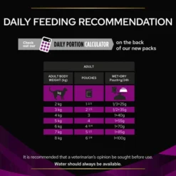 Purina Pro Plan Veterinary Diets UR Urinary Adult Wet Cat Food - Salmon -ROYAL CANIN Sales I9381278 en 19