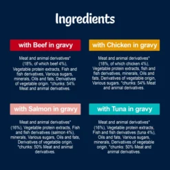 Felix Tasty Shreds Mixed Selection In Gravy Cat Food -ROYAL CANIN Sales I9435277 en 09