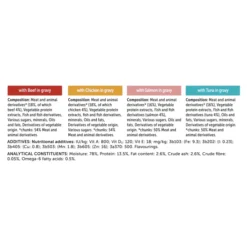 Felix Tasty Shreds Mixed Selection In Gravy Cat Food -ROYAL CANIN Sales I9435277 en 10