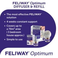Feliway Optimum Starter Kit Plug-In Refill Diffuser -ROYAL CANIN Sales I9449277 en 02