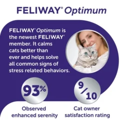 Feliway Optimum Refill Diffuser (30 Days) 8 Feliway Optimum Refill Diffuser (30 Days) -ROYAL CANIN Sales I9449278 en 01