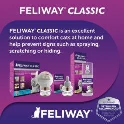 Feliway Classic Refill Diffuser -ROYAL CANIN Sales I9499405 en 02