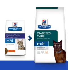 Hill's Prescription Diet M/d Diabetes Care Adult/Senior Dry Cat Food With Chicken -ROYAL CANIN Sales I9499537 en 03