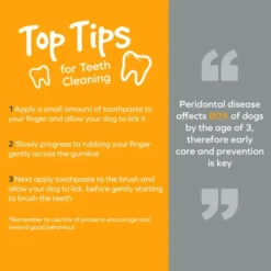 Arm & Hammer Fresh Coconut Dental Kit Dog -ROYAL CANIN Sales I9520462 06