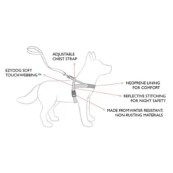 EzyDog Quick Fit Black Dog Harness -ROYAL CANIN Sales I9521060 01