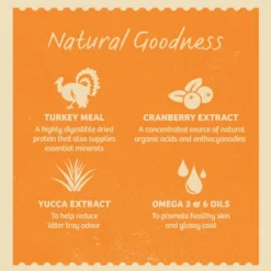 James Wellbeloved Complete Adult Light Turkey Dry Cat Food 10 James Wellbeloved Complete Adult Light Turkey Dry Cat Food -ROYAL CANIN Sales I9521693 en 06