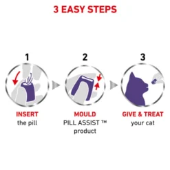 Royal Canin Pill Assist Cat -ROYAL CANIN Sales I9522549 en 04