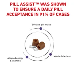 Royal Canin Pill Assist Cat -ROYAL CANIN Sales I9522549 en 05