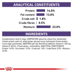 Royal Canin Pill Assist For Medium/Large Dog -ROYAL CANIN Sales I9522550 en 04