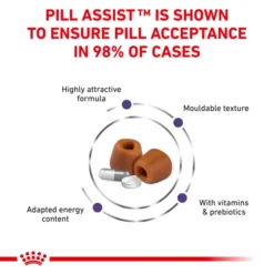 Royal Canin Pill Assist For Small Dog -ROYAL CANIN Sales I9522551 en 04