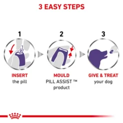 Royal Canin Pill Assist For Small Dog -ROYAL CANIN Sales I9522551 en 05
