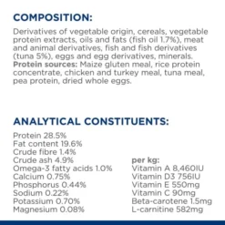 Hill's Prescription Diet K/d Kidney Care Adult And Senior Dry Cat Food - Tuna 15 Hill's Prescription Diet K/d Kidney Care Adult And Senior Dry Cat Food - Tuna -ROYAL CANIN Sales I9568282 en 09