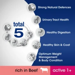 Perfect Fit Active Adult 1+ Dry Cat Food - Beef -ROYAL CANIN Sales I9601281 en 07