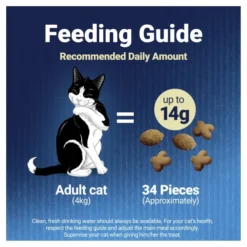 Felix Naturally Delicious Adult Cat Treats - Salmon & Spinach -ROYAL CANIN Sales I9602441 en 11