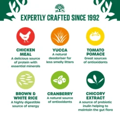 James Wellbeloved Gluten-free Adult Dry Cat Food - Chicken -ROYAL CANIN Sales I9613280 en 10