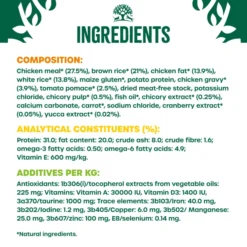 James Wellbeloved Gluten-free Adult Dry Cat Food - Chicken -ROYAL CANIN Sales I9613280 en 12