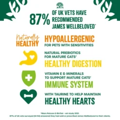 James Wellbeloved Gluten-free Senior Dry Cat Food - Turkey -ROYAL CANIN Sales I9650462 en 06