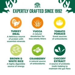 James Wellbeloved Gluten-free Senior Dry Cat Food - Turkey -ROYAL CANIN Sales I9650462 en 08