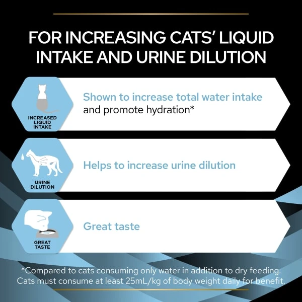 Purina Pro Plan HC Hydra Care Adult Cat Supplement 12 Purina Pro Plan HC Hydra Care Adult Cat Supplement - Image 12