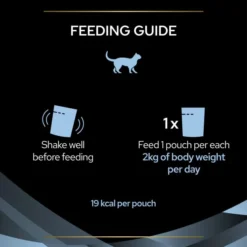 Purina Pro Plan HC Hydra Care Adult Cat Supplement 19 Purina Pro Plan HC Hydra Care Adult Cat Supplement -ROYAL CANIN Sales I9651280 en 10