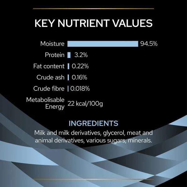 Purina Pro Plan HC Hydra Care Adult Cat Supplement 2 Purina Pro Plan HC Hydra Care Adult Cat Supplement - Image 2